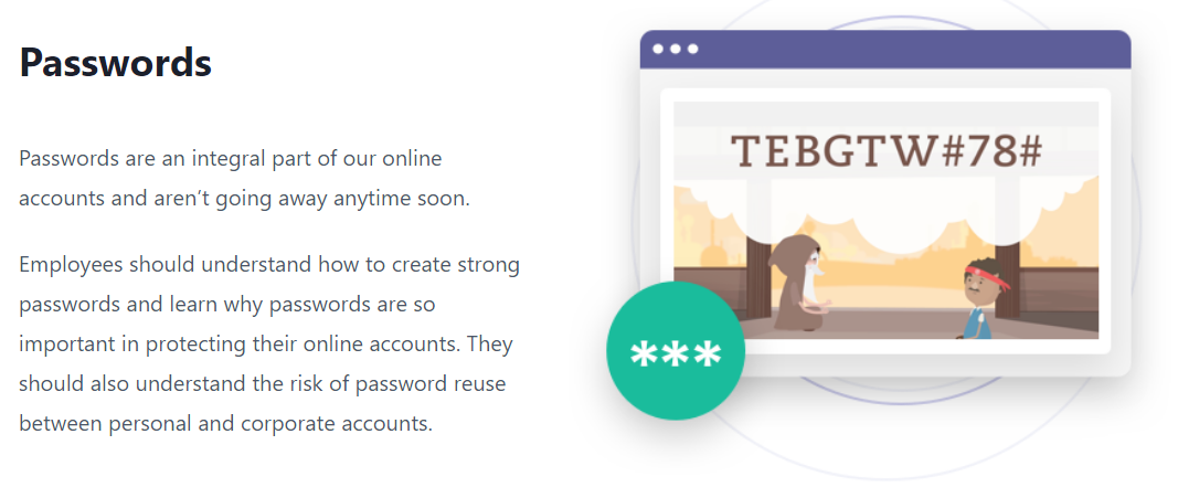 password